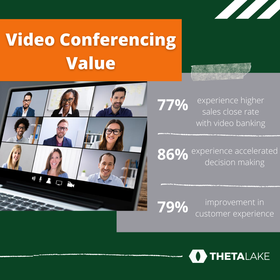 video conferencing best practices for financial services